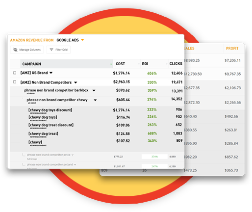 accurately measure amazon revenue from google ads
