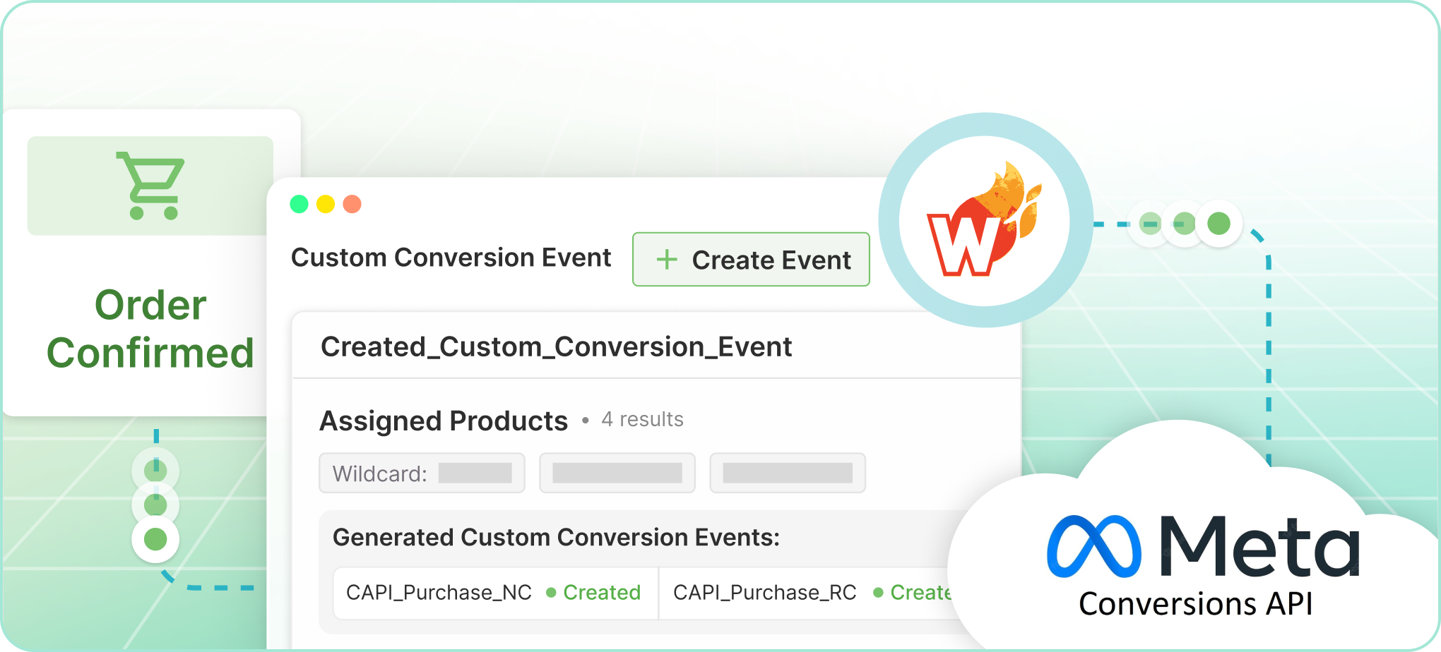 Advanced Signal Banner