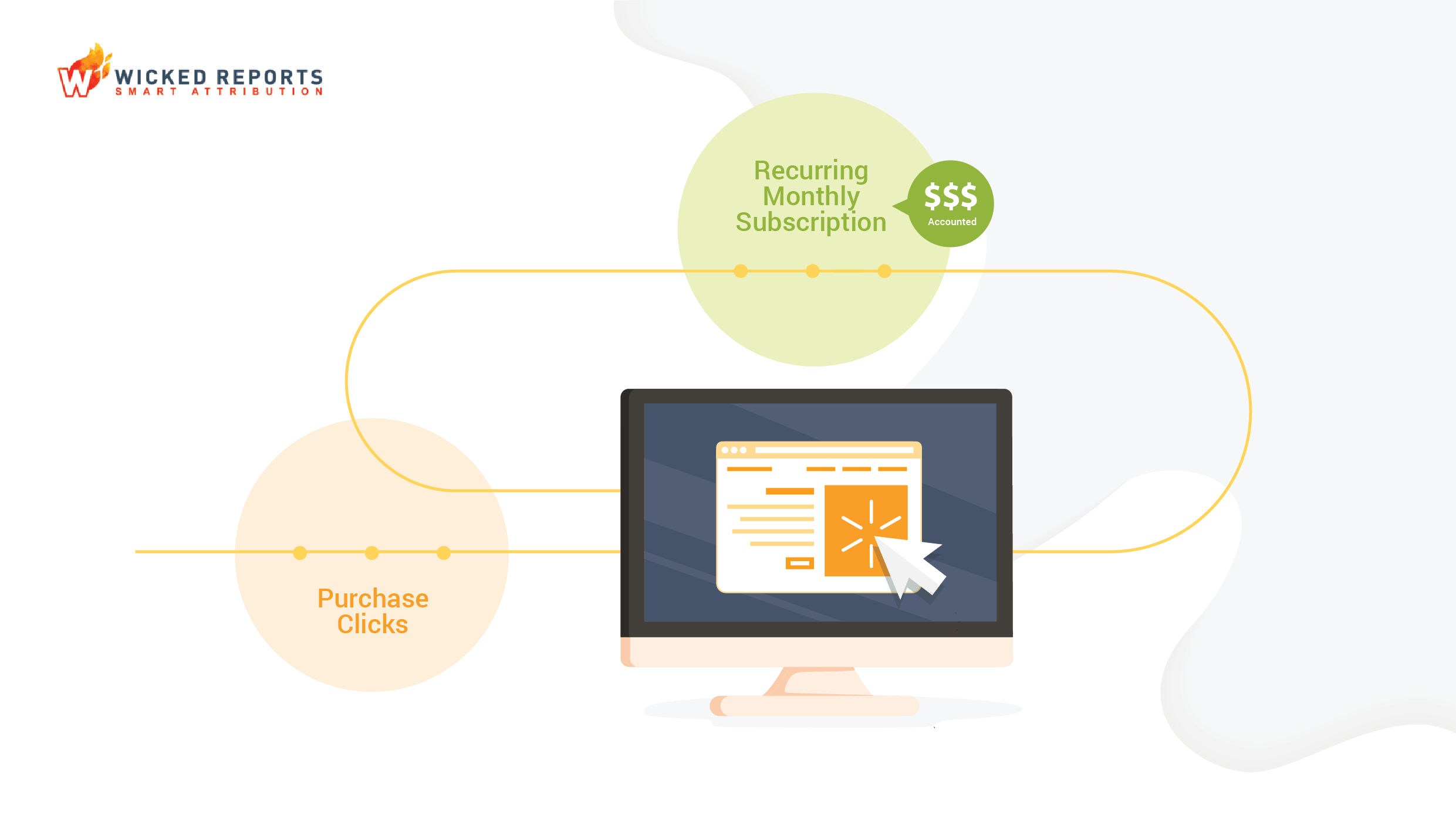 tracking montly recurring revenue