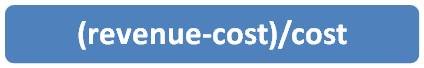 Remember, ROI is not calculated as revenue divided by cost as it is sometimes defined. It’s actually revenue minus cost divided by cost: