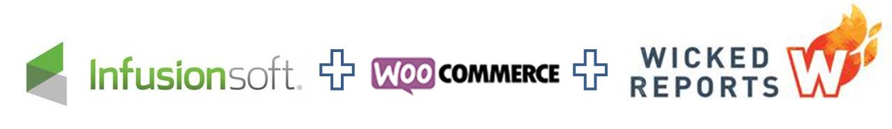 Wicked Reports Connects Infusionsoft and WooCommerce 