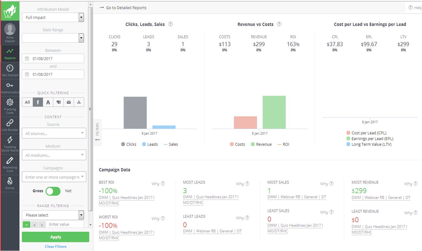 Wicked Reports has just rolled out its new ROI Report. It takes care of all the back-room analysis and—guess what—gives you just the numbers you need. Even better, the new ROI Report tells you why they are the numbers you need. Watch the video below you‘ll see what I mean.