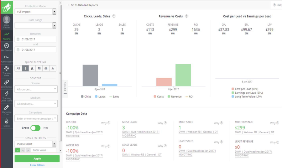 Wicked Reports Connects Infusionsoft and WooCommerce 