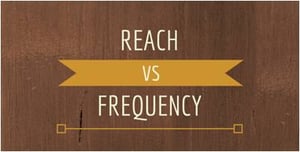 In the advertising world there are two concepts: reach and frequency. Reach is how many people are exposed to your message. Frequency is how often you reach out to them. 