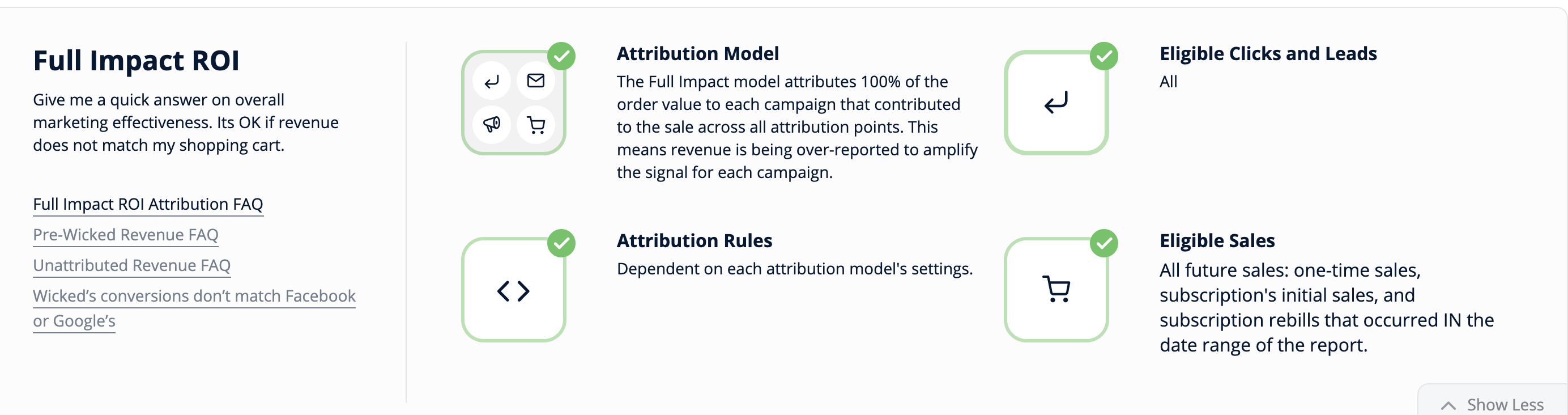 Full Impact ROI Wicked Reports