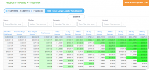 WICKED REPORTS NOW OFFERS LIVE PRODUCT REPORTS