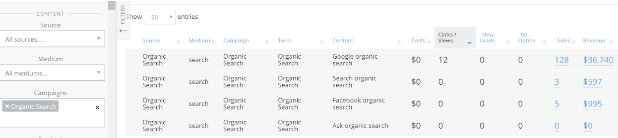 multi touch marketing attribution software