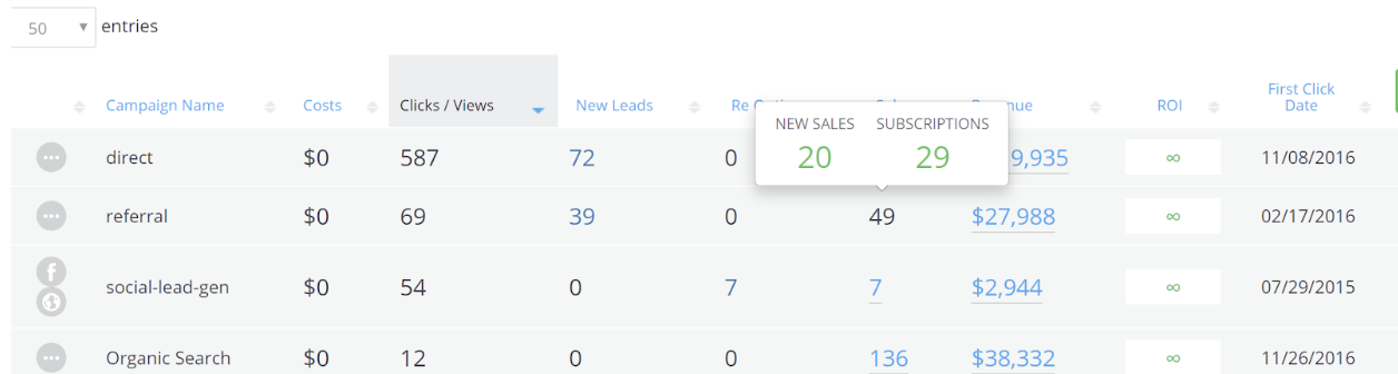 multi touch marketing attribution software