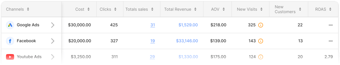 Media Buyer - bottom
