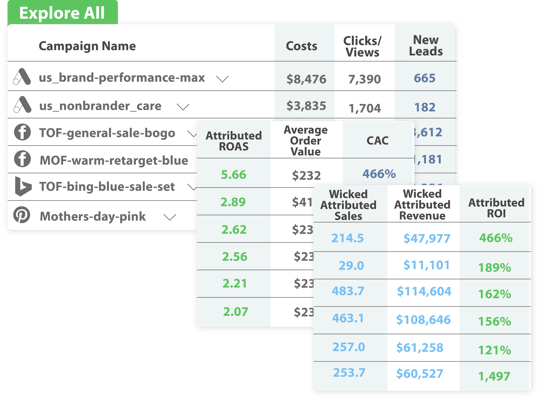 ROI-report-3@300x