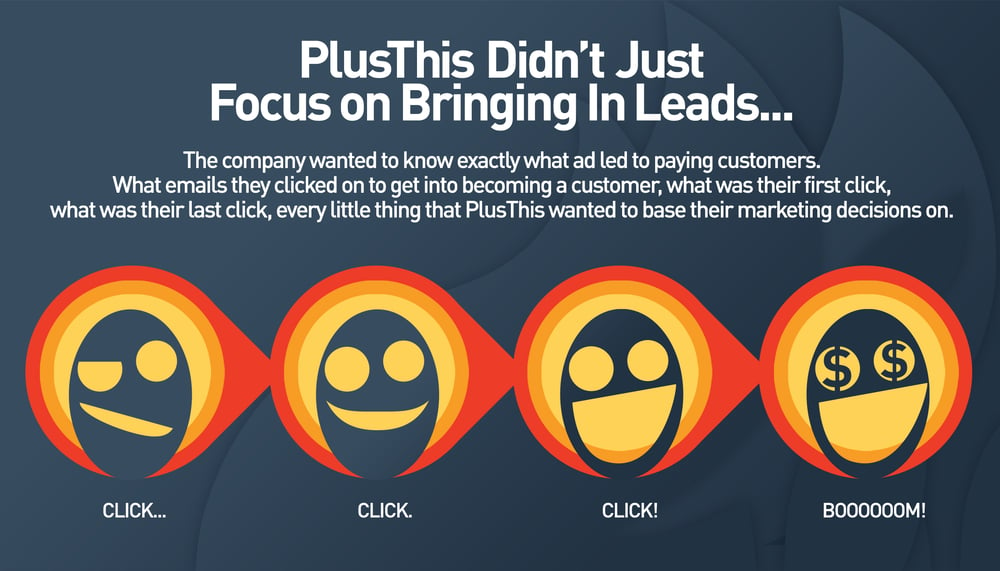 WICKED-PLUSTHIS-CUSTOMER-JOURNEY