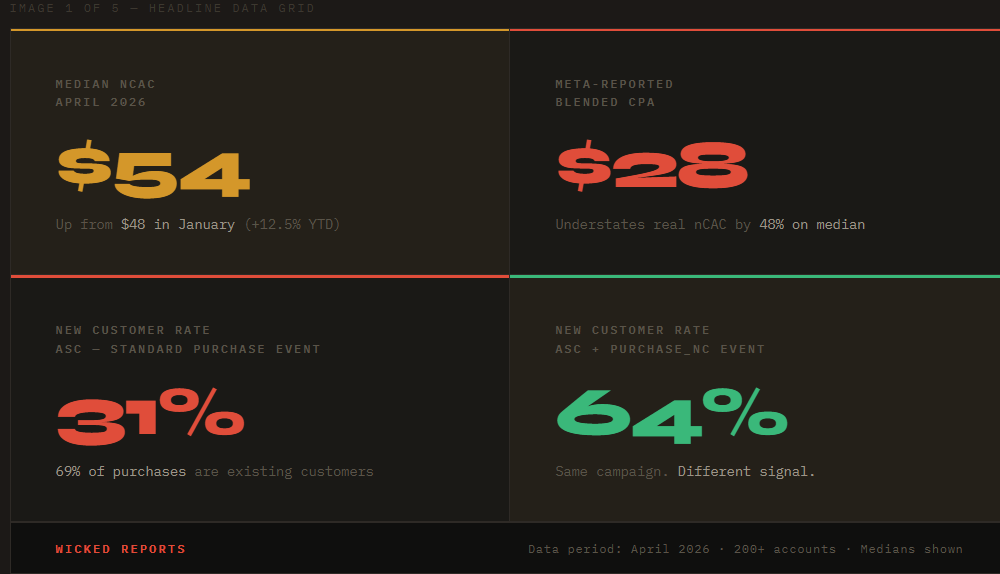 _C__Users_dayni_Downloads_wr-benchmarks-blog-images.html