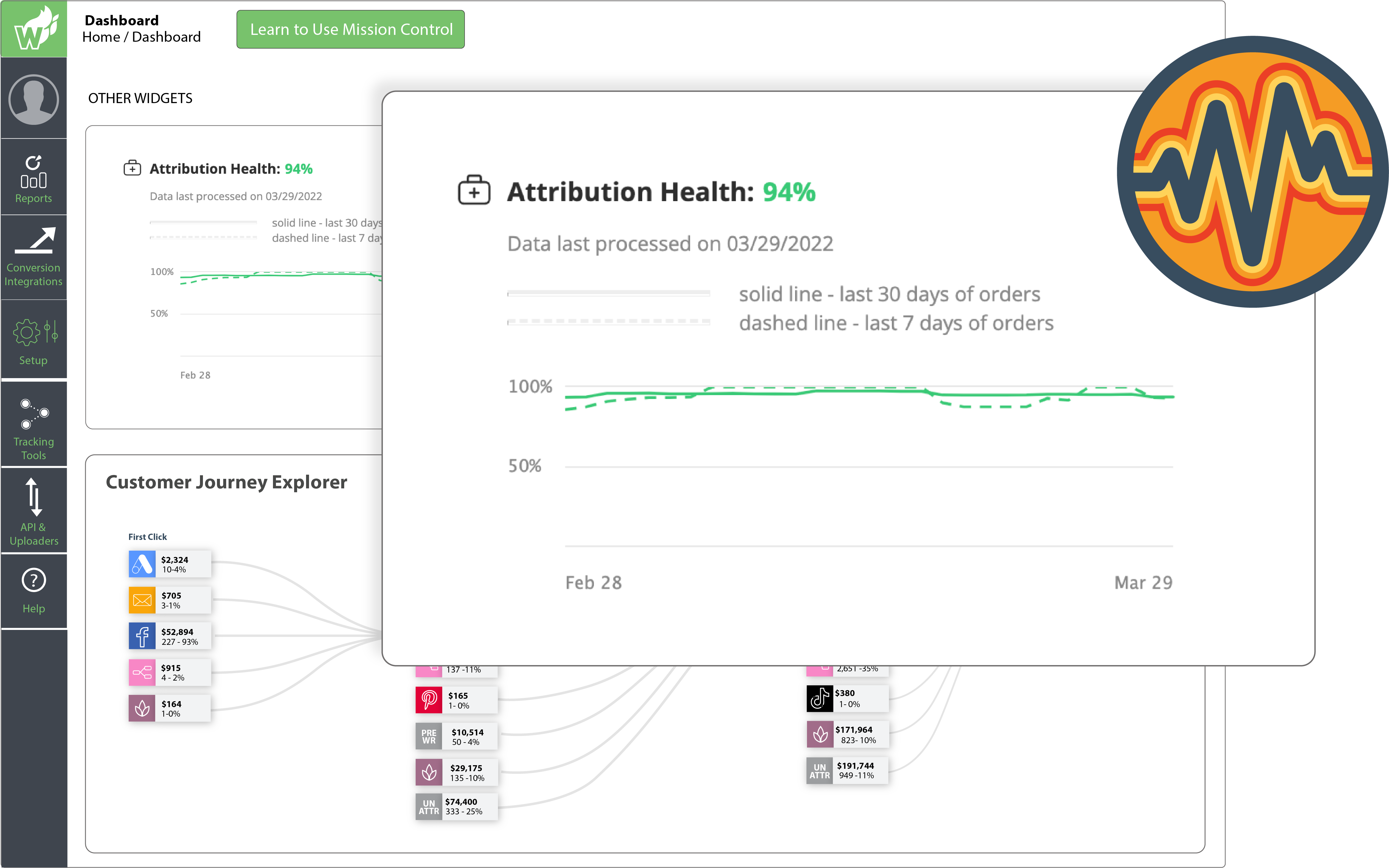 Attribution Health