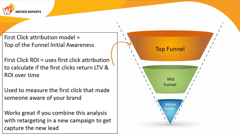 first-click-funnel