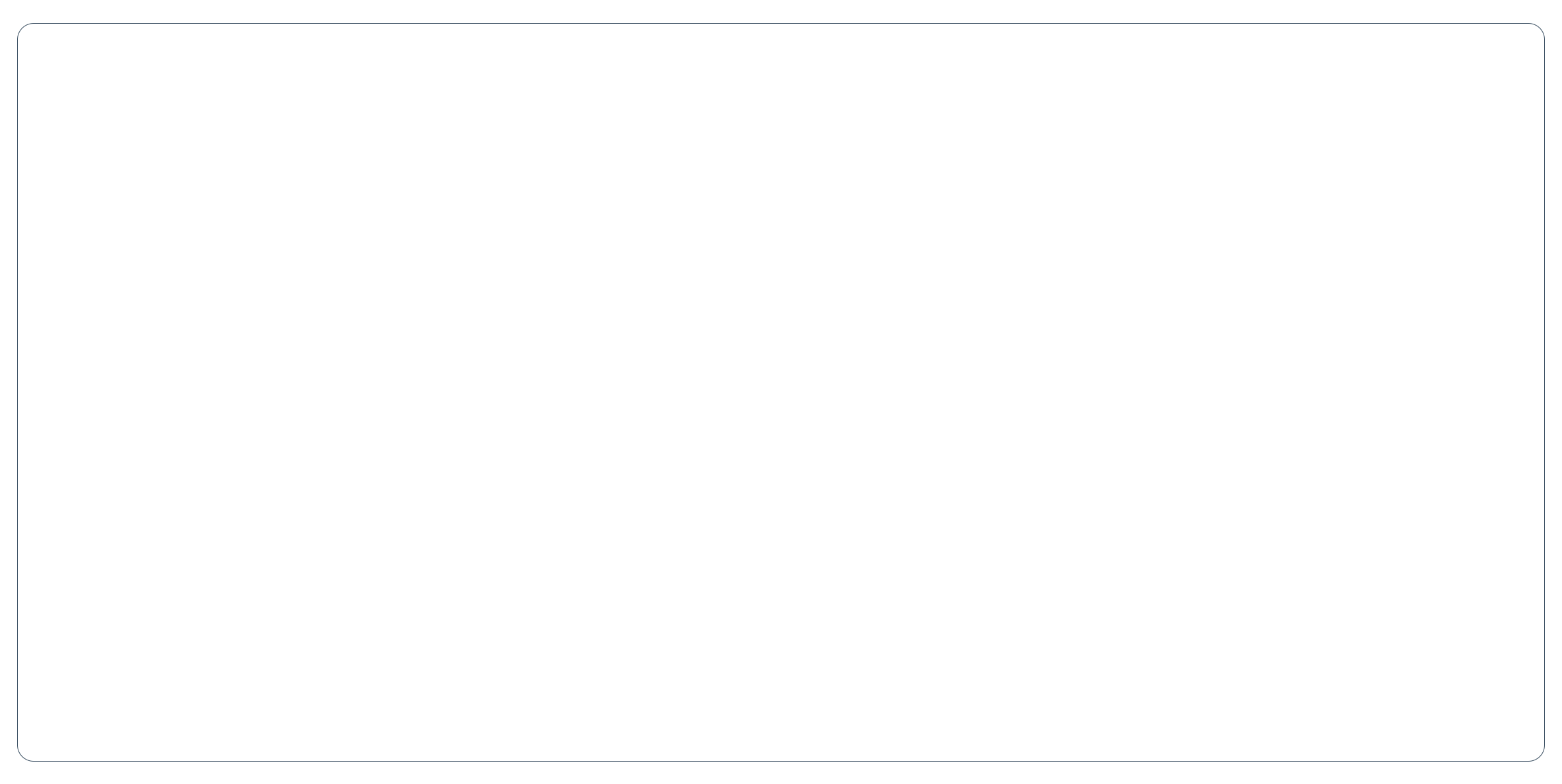 cheerse-recharge-slider