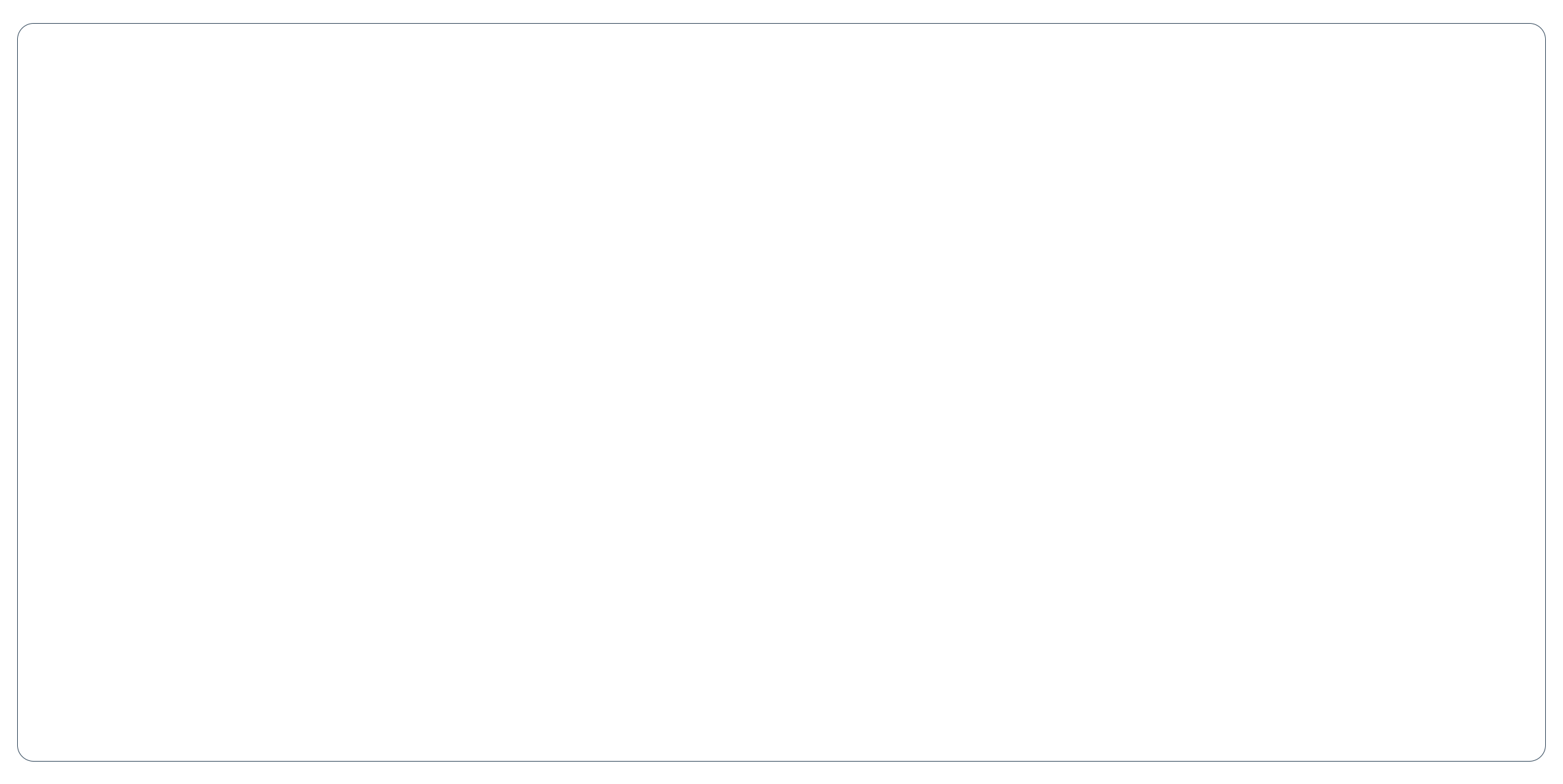 cheerse-recharge-slider