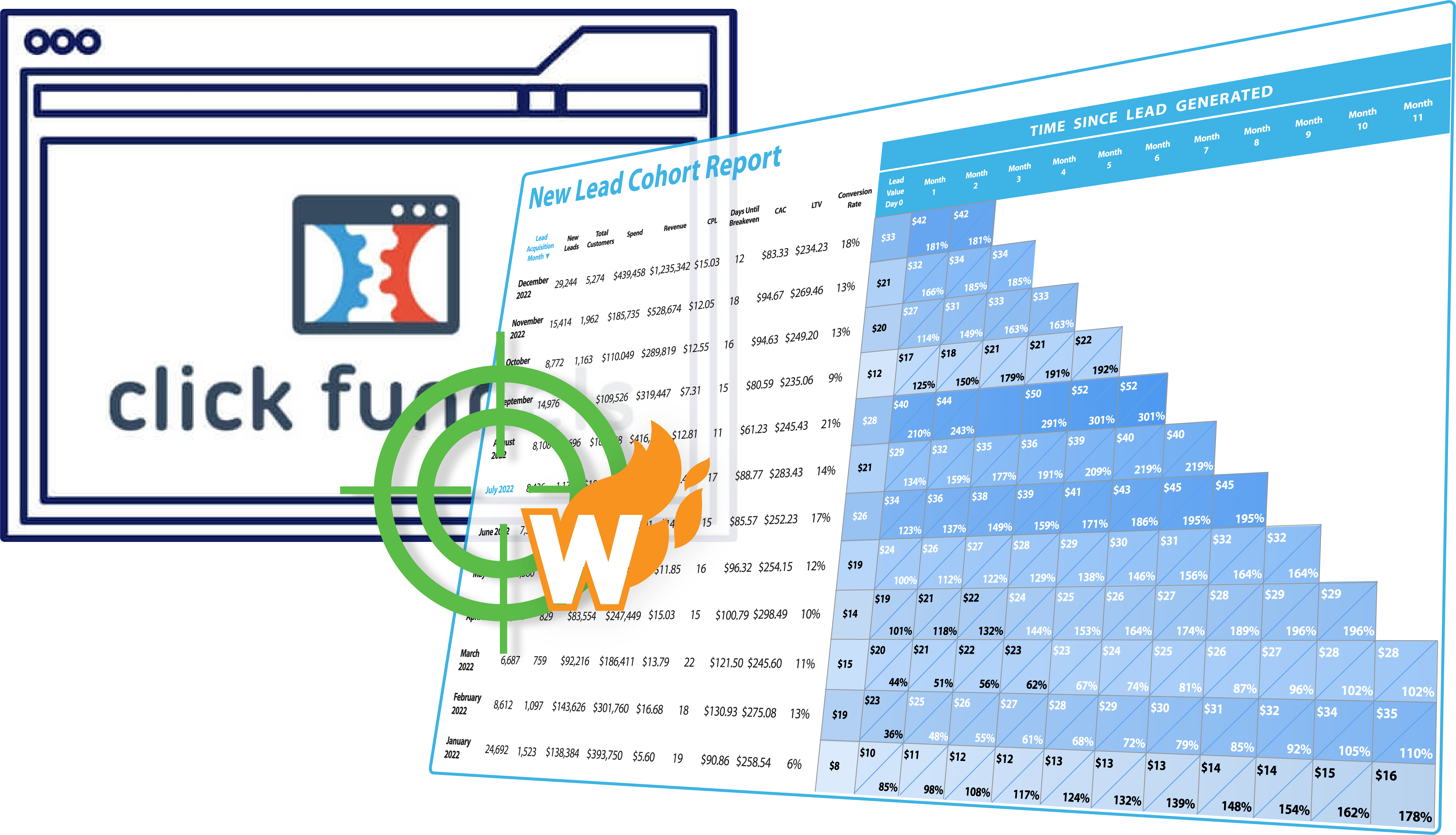 click funnels new lead cohort_1@3x