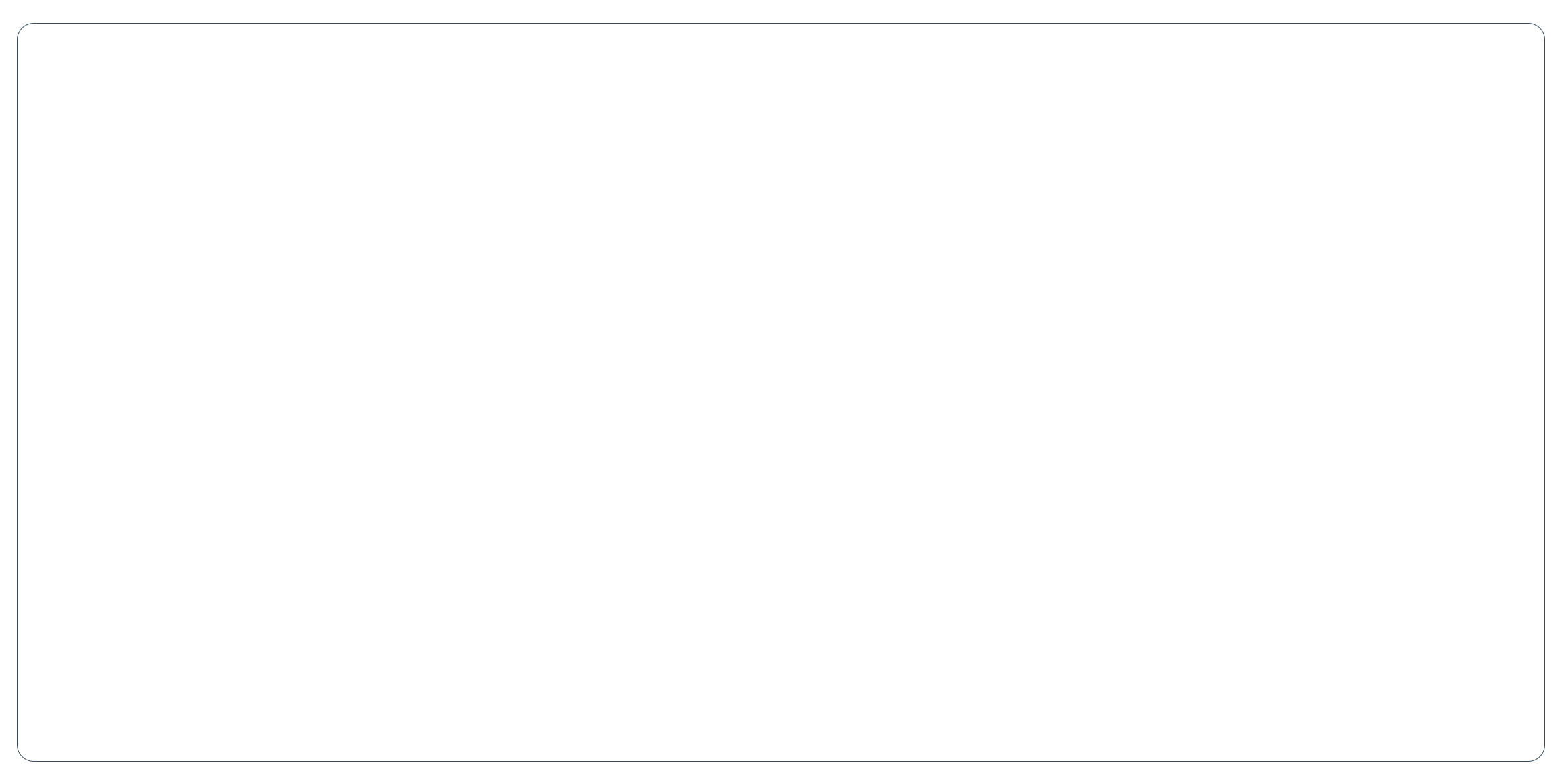 crochet-surprise-klaviyo-slider