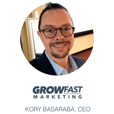grow fast marketing uses Wicked Reports for accurate attribution