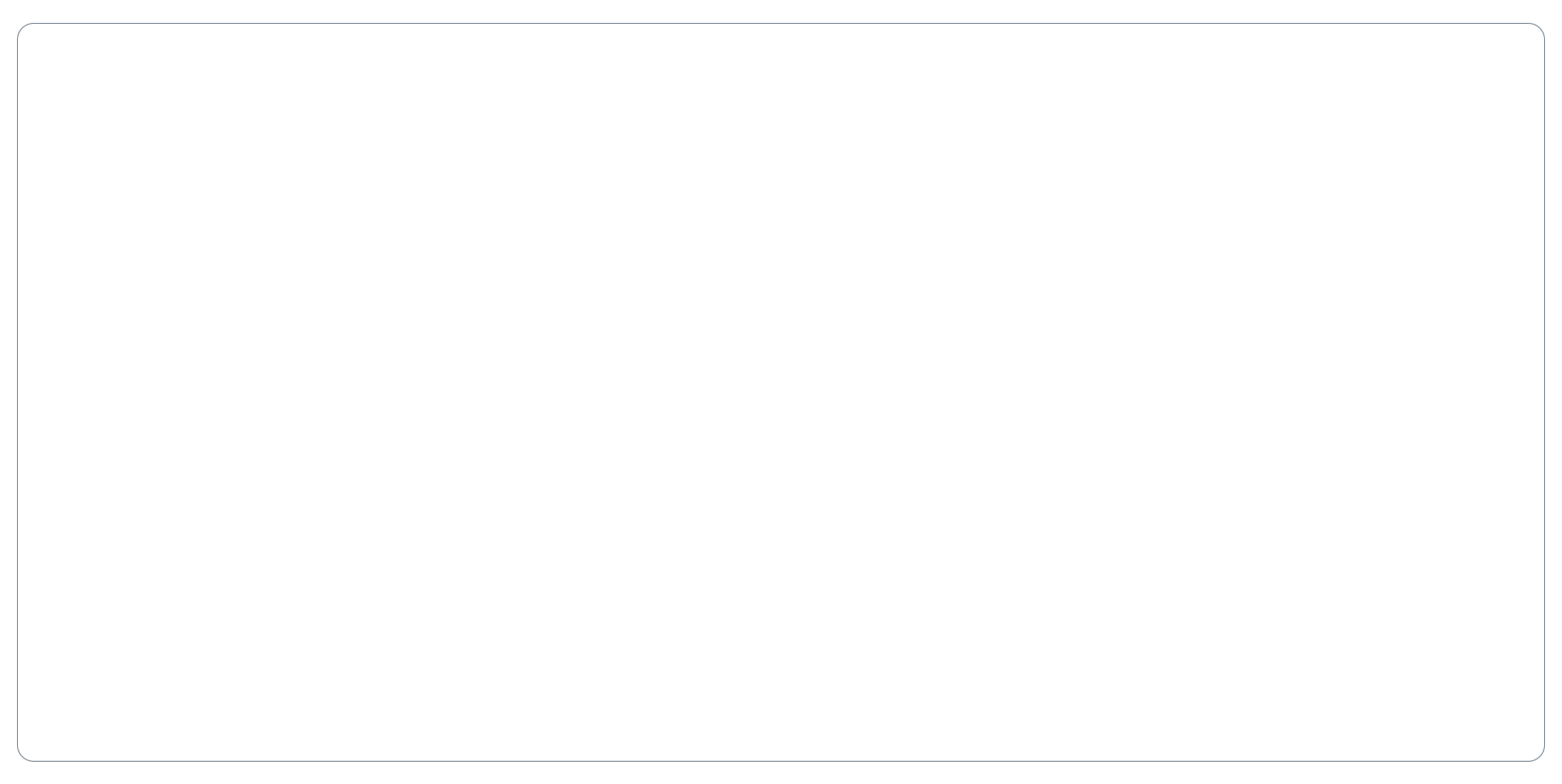 lobster