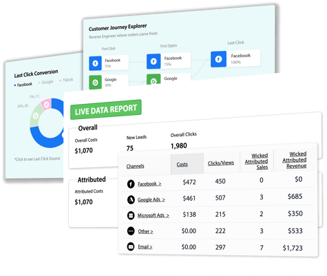 pricing-reports