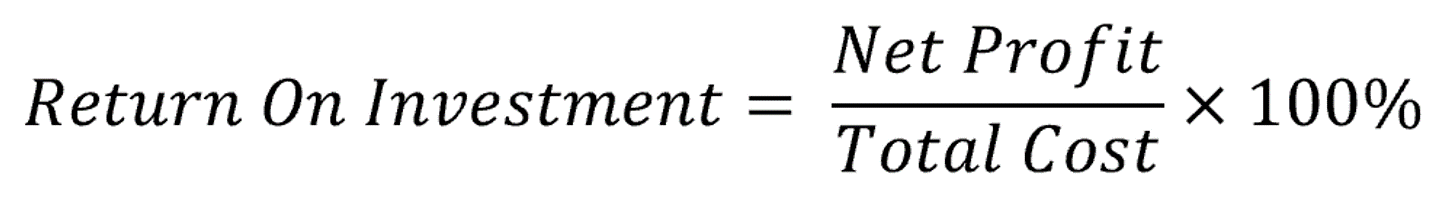 Return on Investment Calculation