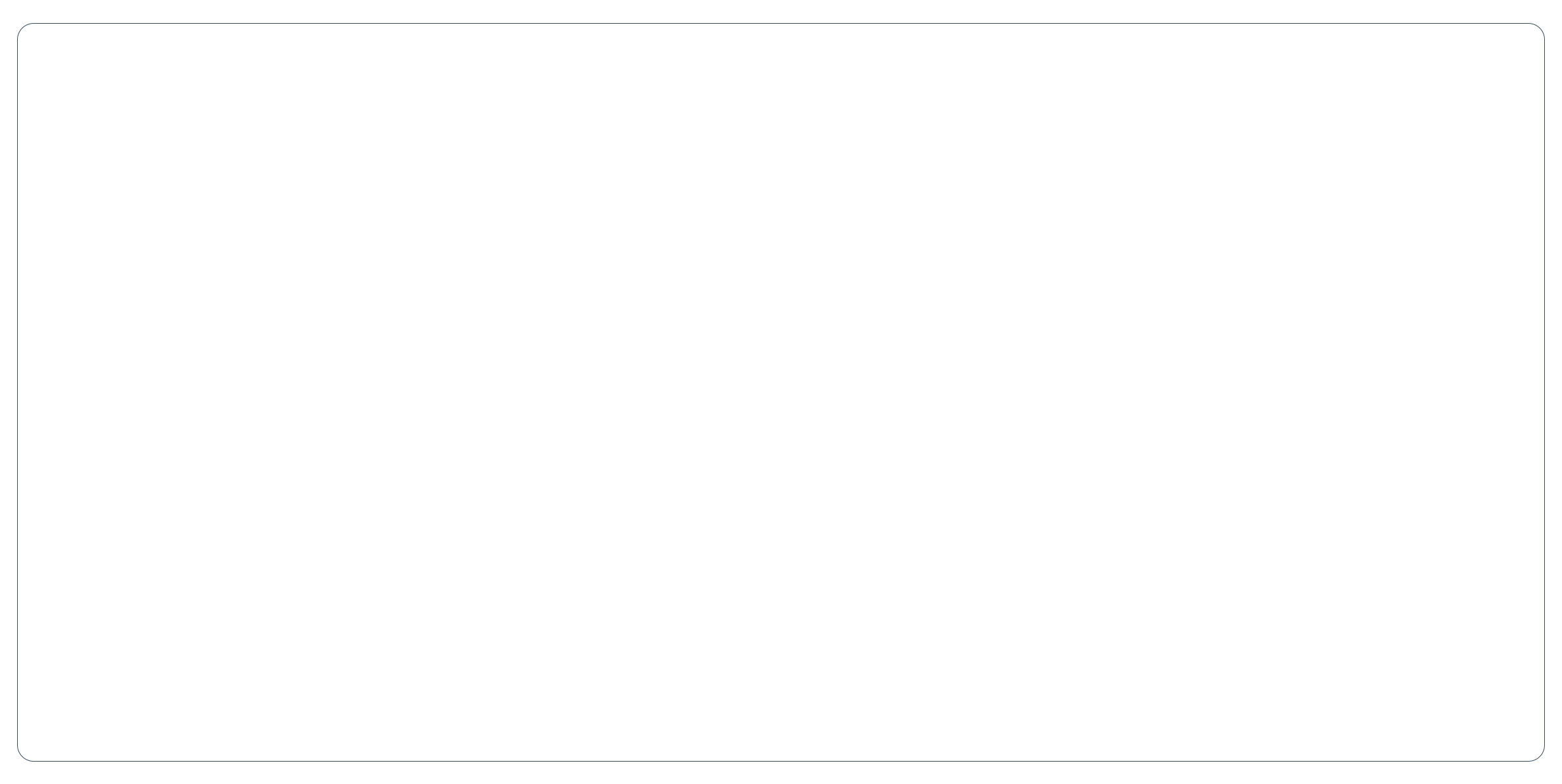 seller-x-kalviyo-page