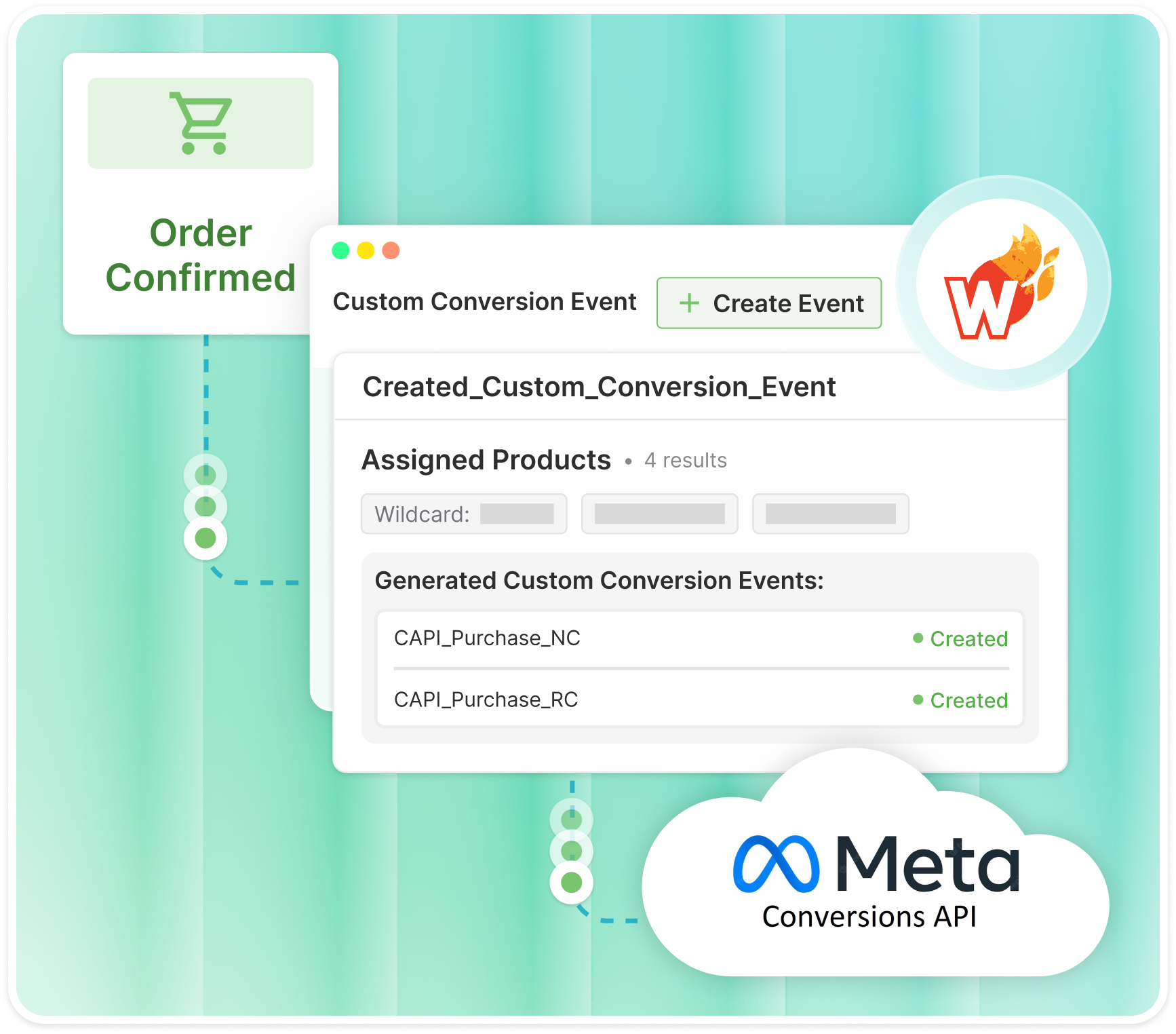 Advanced Signal full