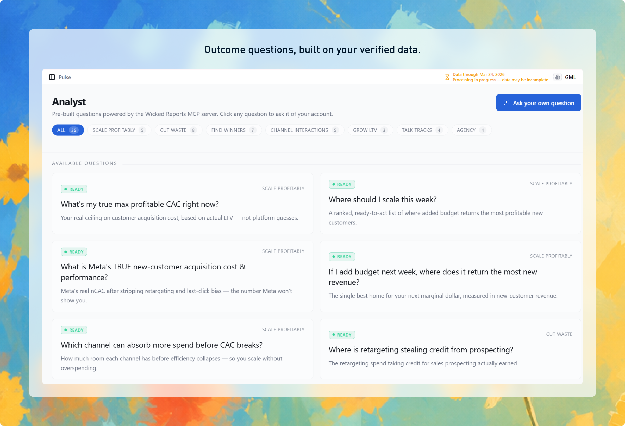 Outcome questions, built on your verified data