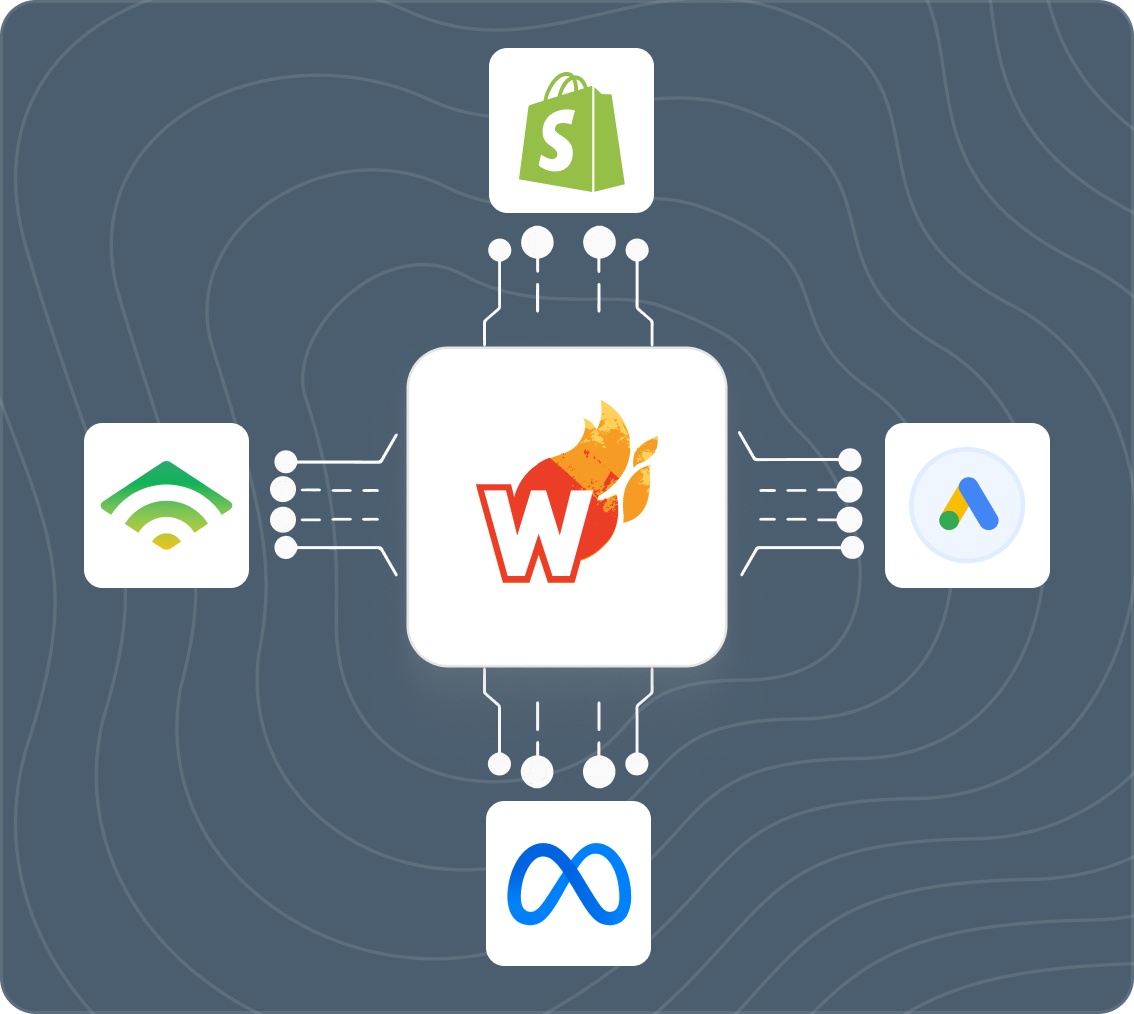 Connect Your Platforms