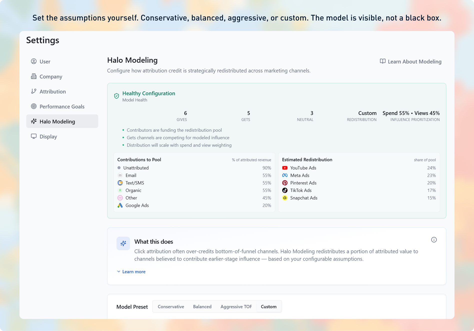 Halo Modeling settings — configure how attribution credit is redistributed