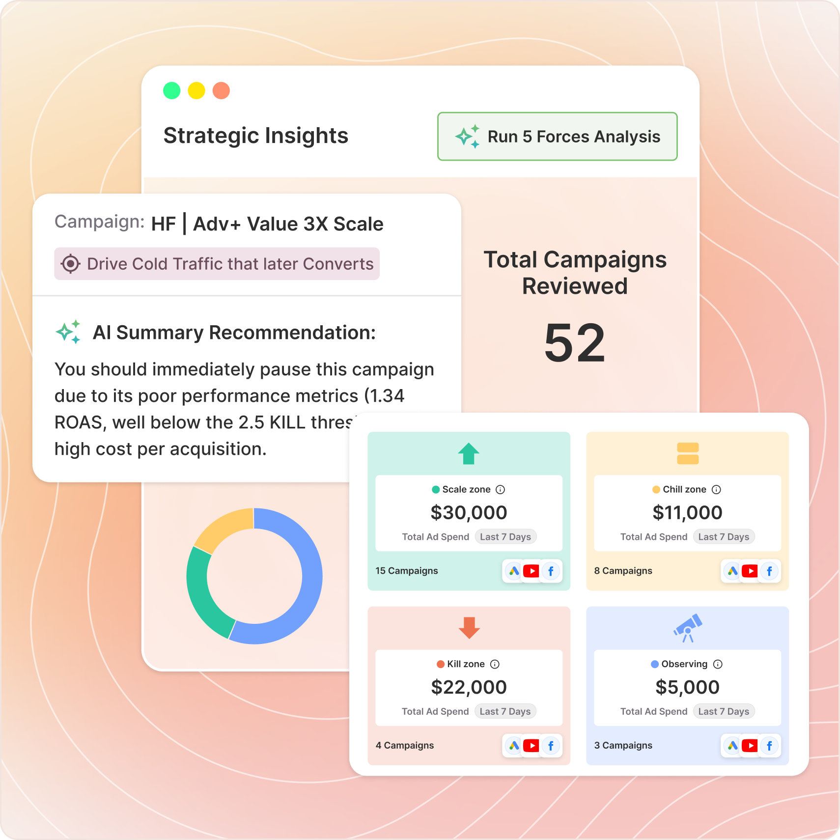 Keep a Decision Log  (So Your Actions Teach You)