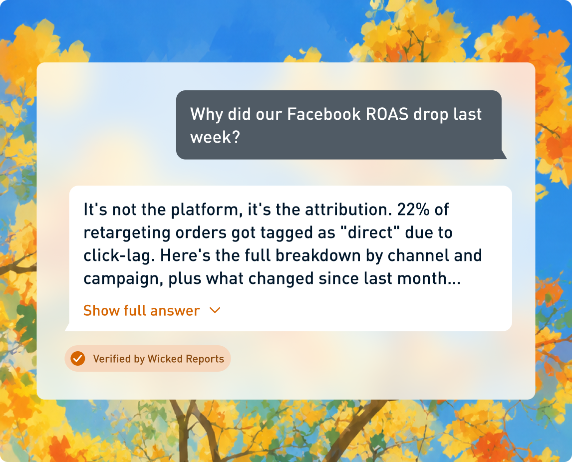 Why did our Facebook ROAS drop last week? — verified answer from Wicked Reports