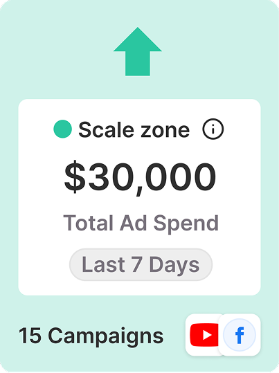 Scale zone