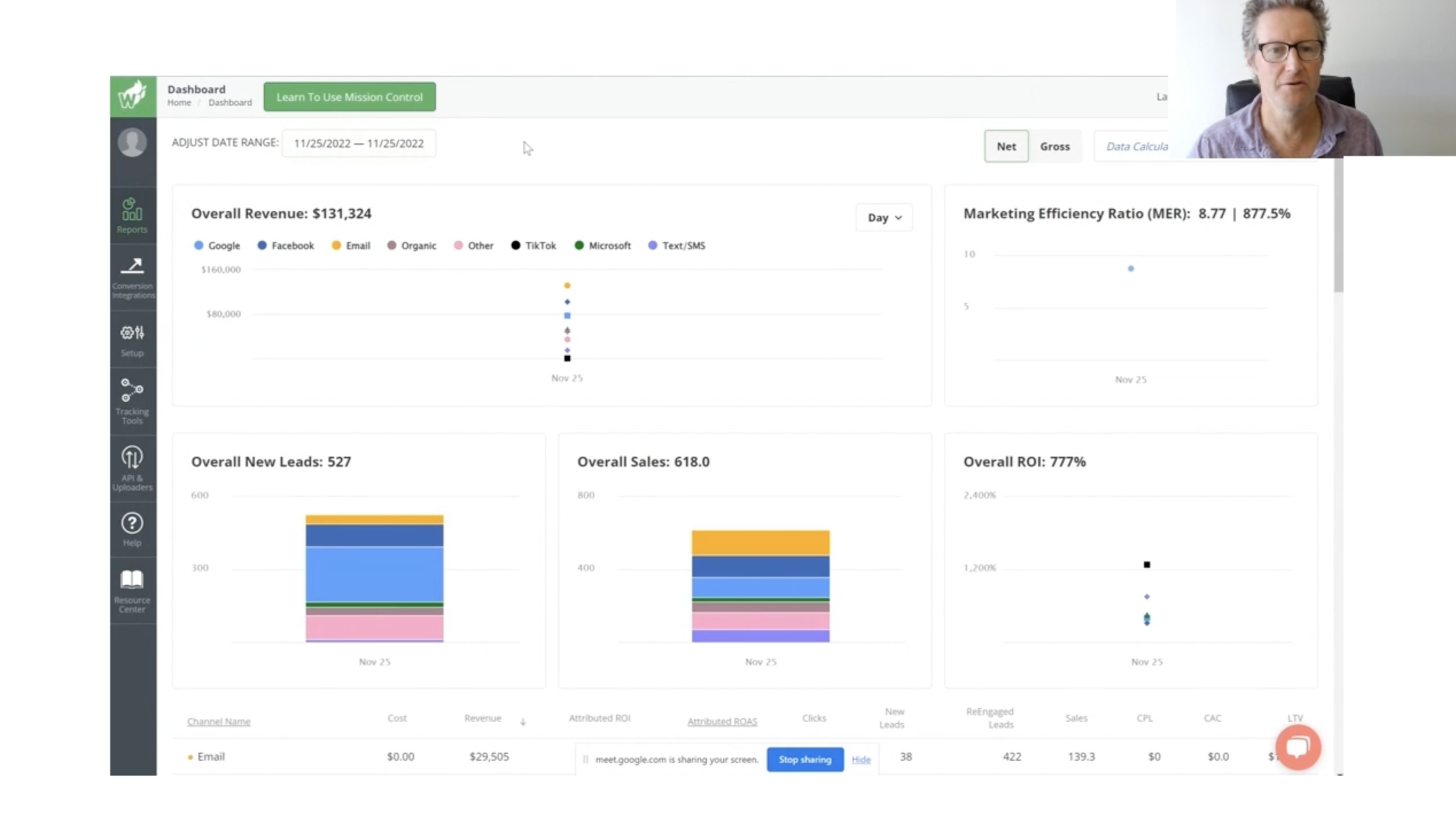 The Ultimate 2023 Black Friday Cyber Monday E-Commerce Playbook - Admetrics