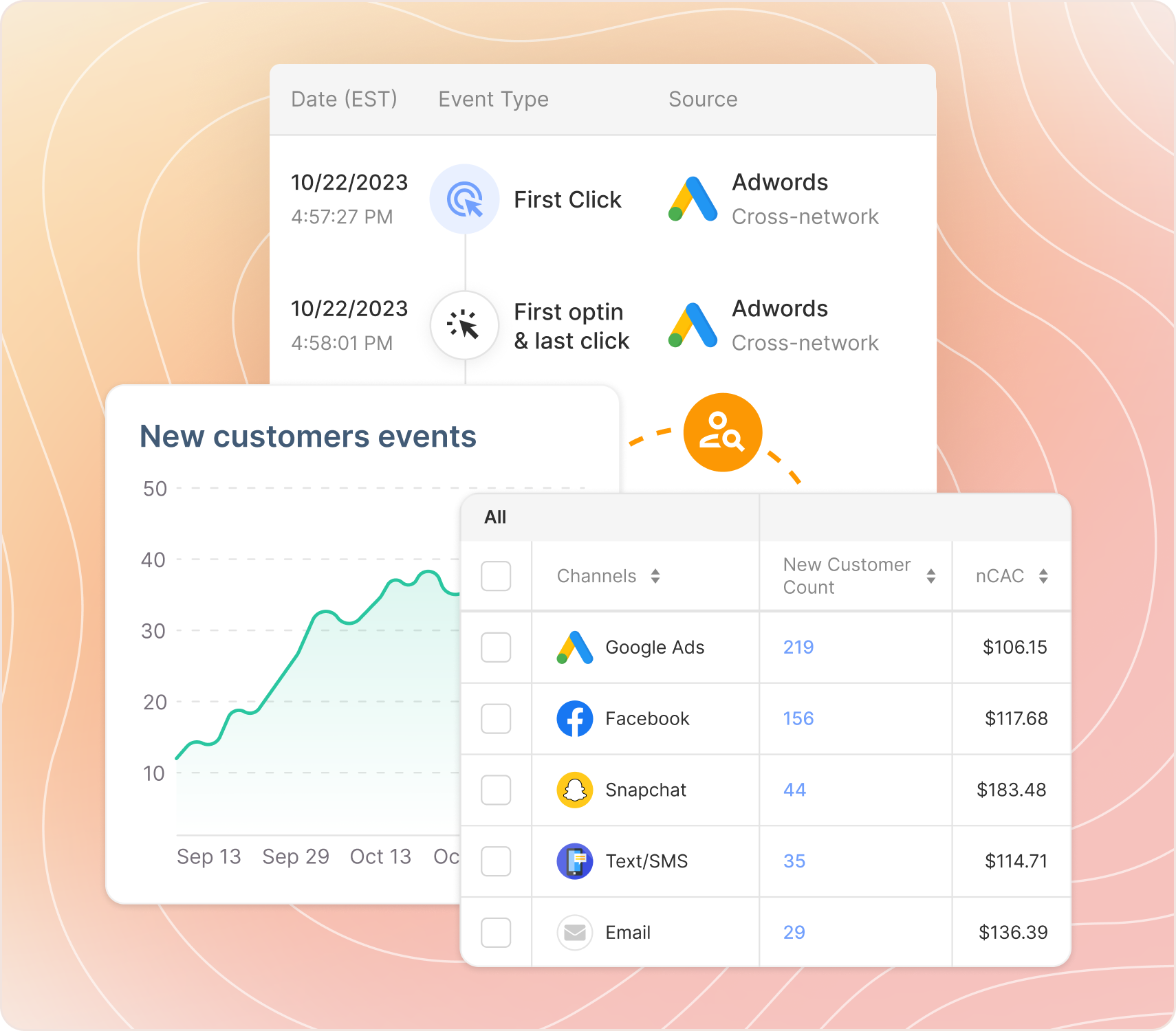 Why This Changes Everything