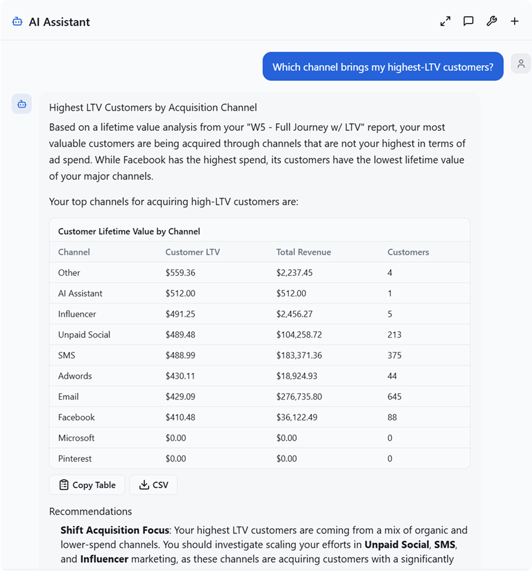 Ask Wicked answering a question from verified data